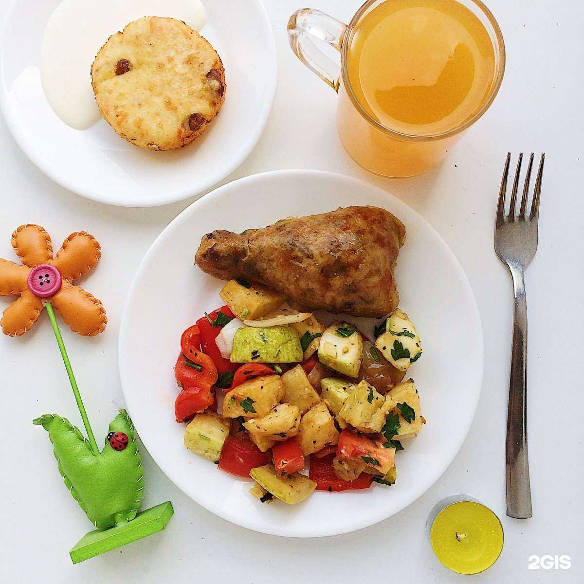 Отзывы на компанию Аппетит в Иркутске c фото