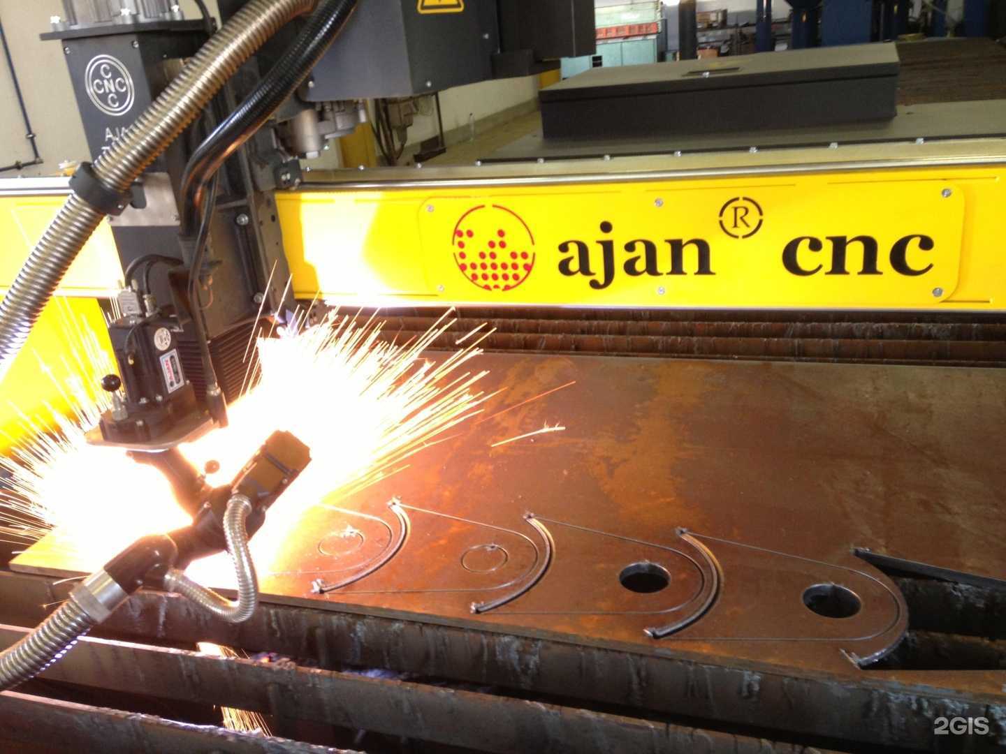 Отзывы на компанию Пк Градо в Миассе c фото