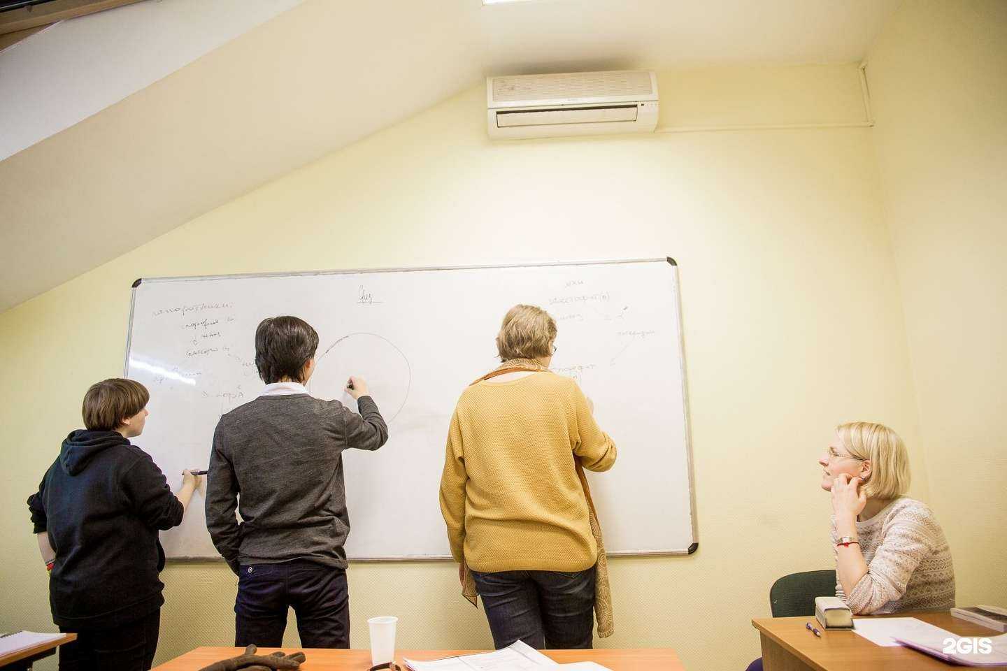 Отзывы на компанию Годограф в Краснодаре c фото