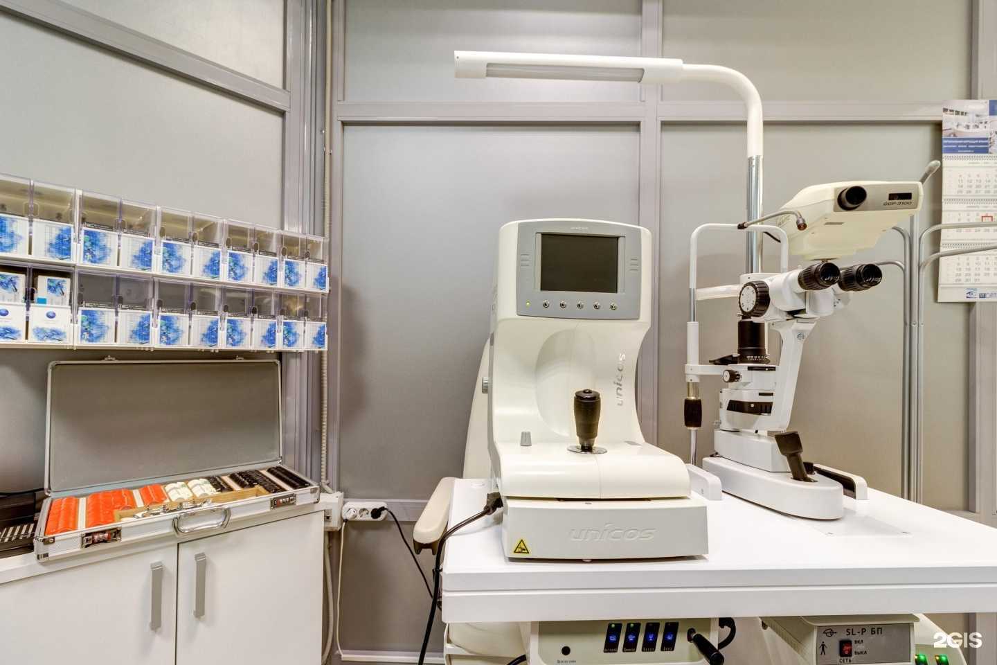 Отзывы на компанию Тлт-оптика в Тольятти c фото