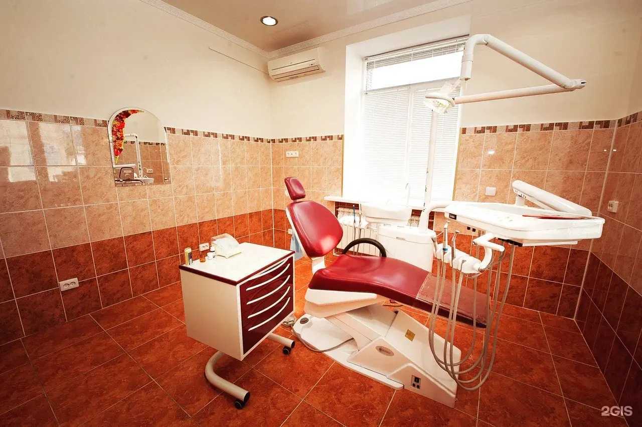 Отзывы на компанию Стоматология в г. Новороссийск c фото
