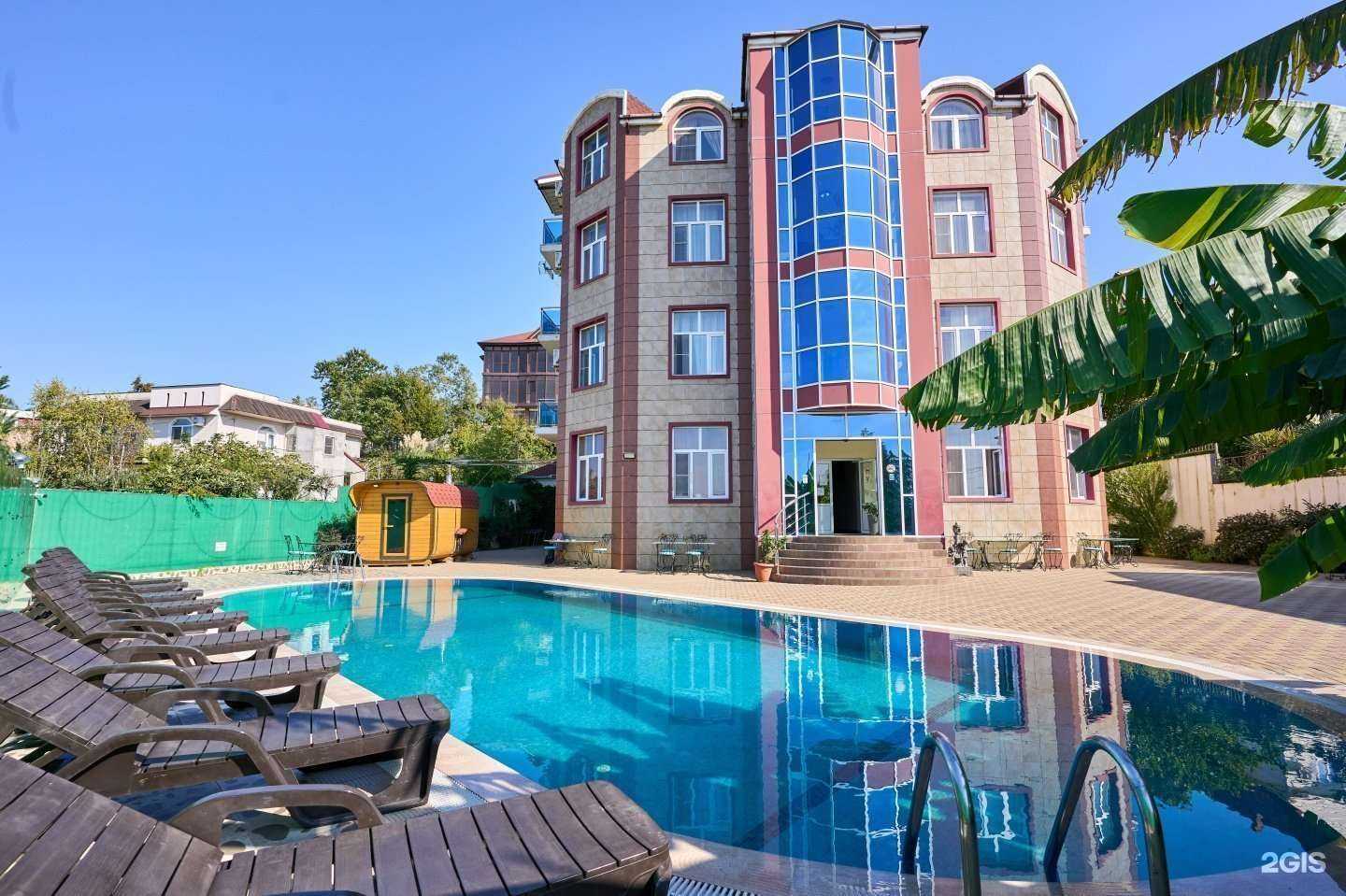 Отзывы на компанию Гости Эдельвейс в Сочи c фото