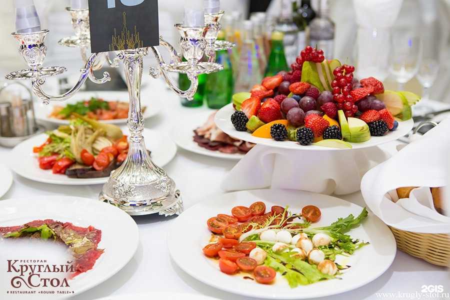 Отзывы на компанию Круглый стол в Набережных Челнах c фото