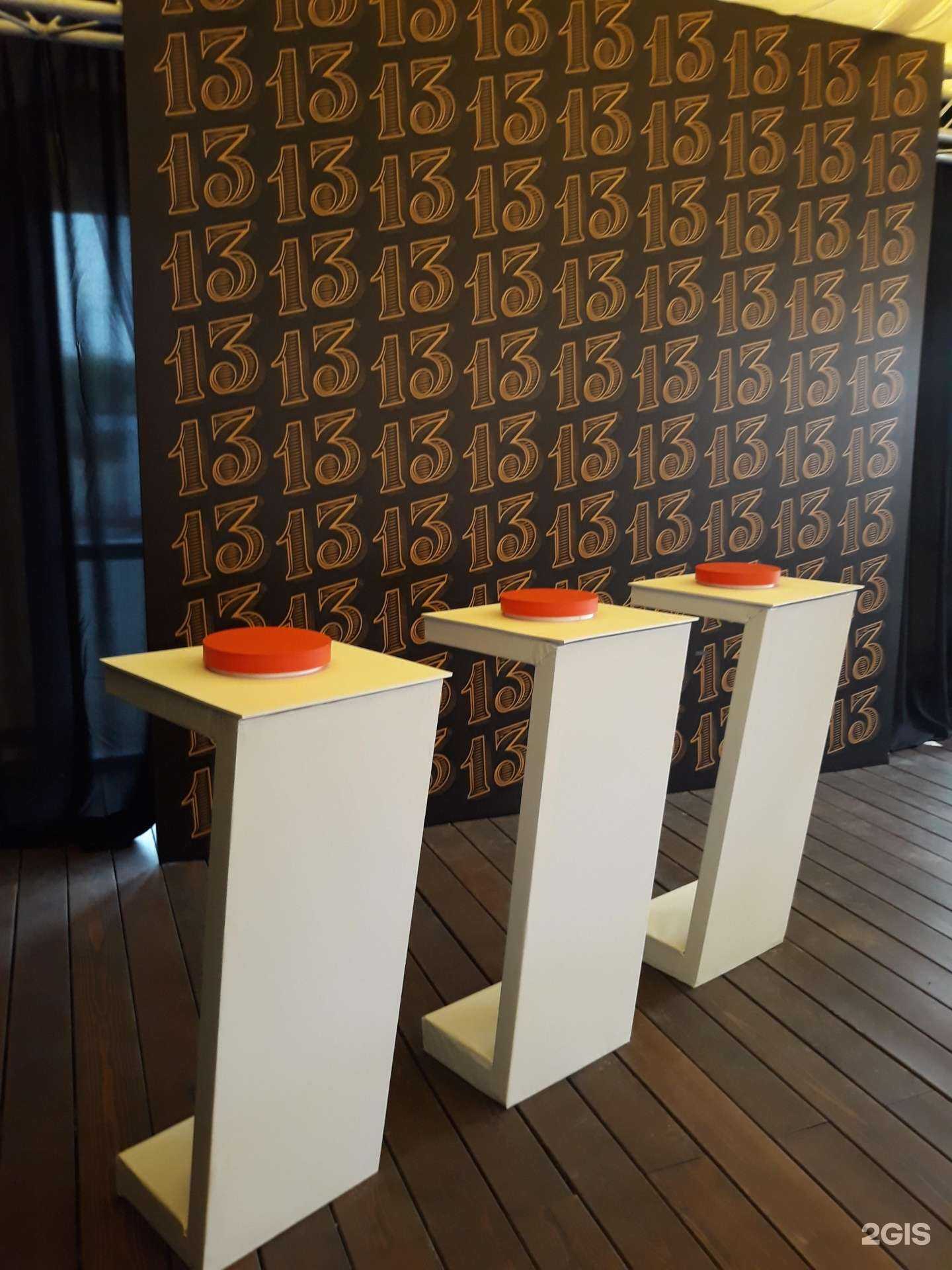 Отзывы на компанию Колибри в Абакане c фото