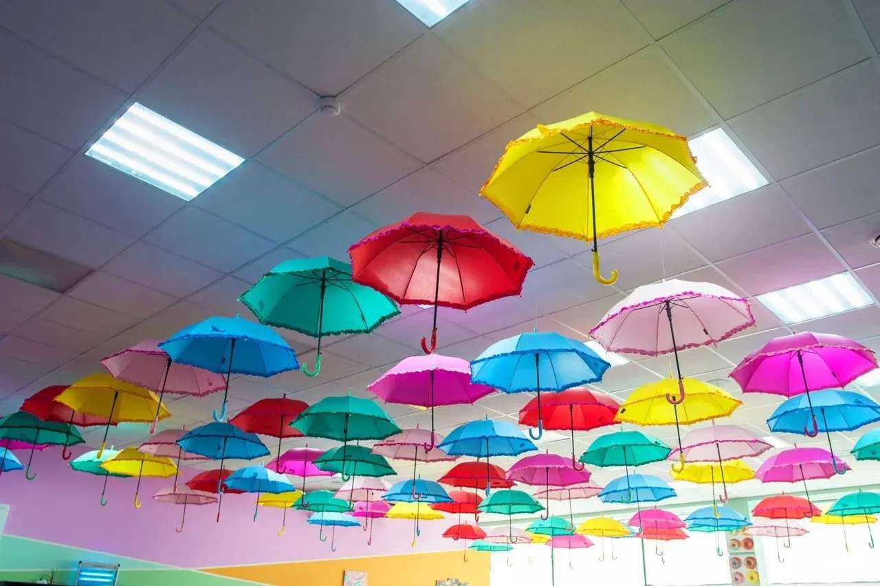 Отзывы на компанию Мармелад в г. Белореченск c фото