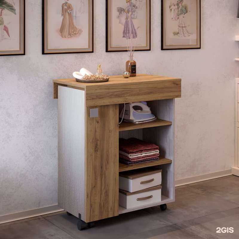 Отзывы на компанию Радуга Мебели в Перми c фото