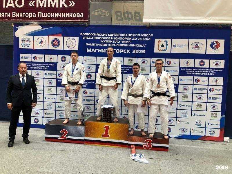 Отзывы на компанию СШОР Ермак в г. Сургут c фото