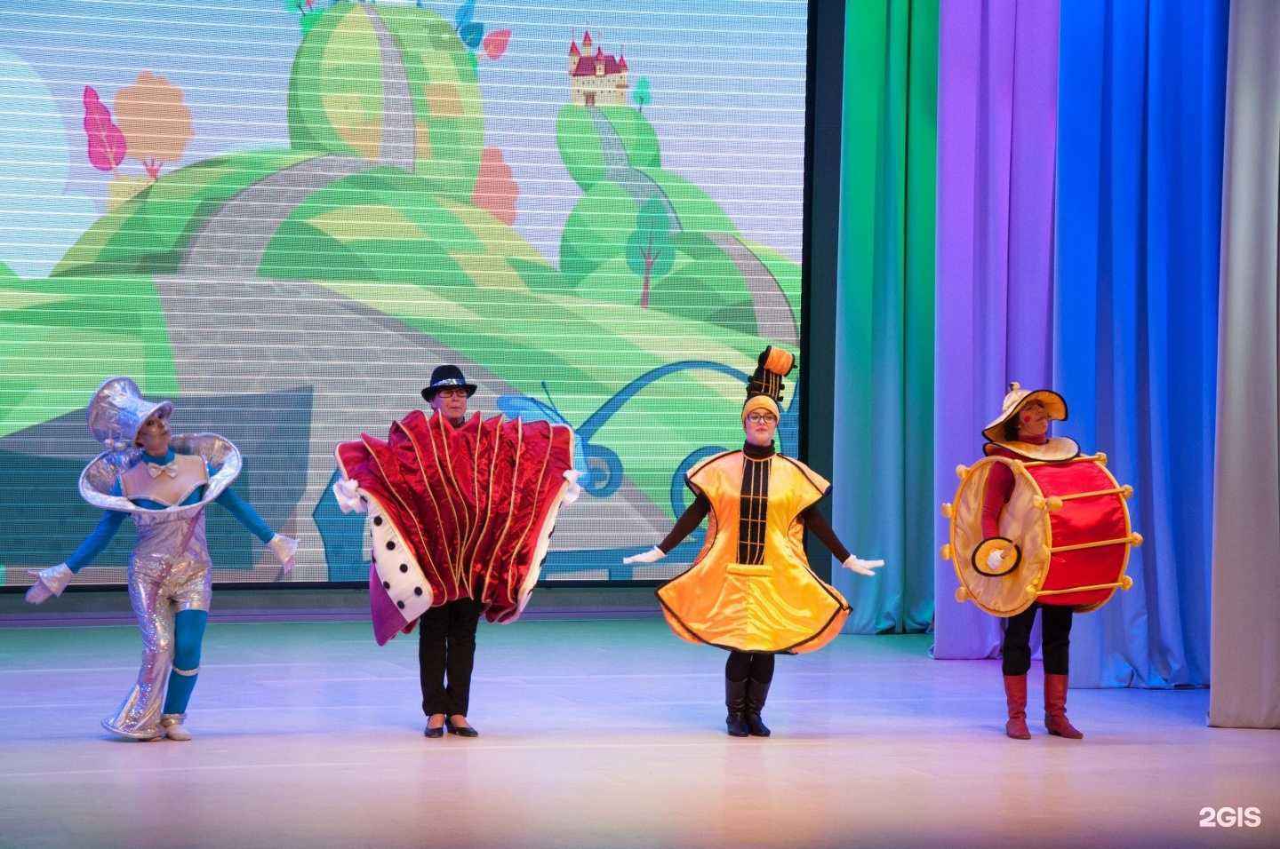 Отзывы на компанию Камчатский дворец детского творчества в г. Петропавловск-Камчатский c фото