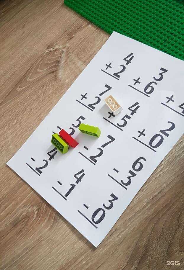 Отзывы на компанию Abc kids27 в Хабаровске c фото