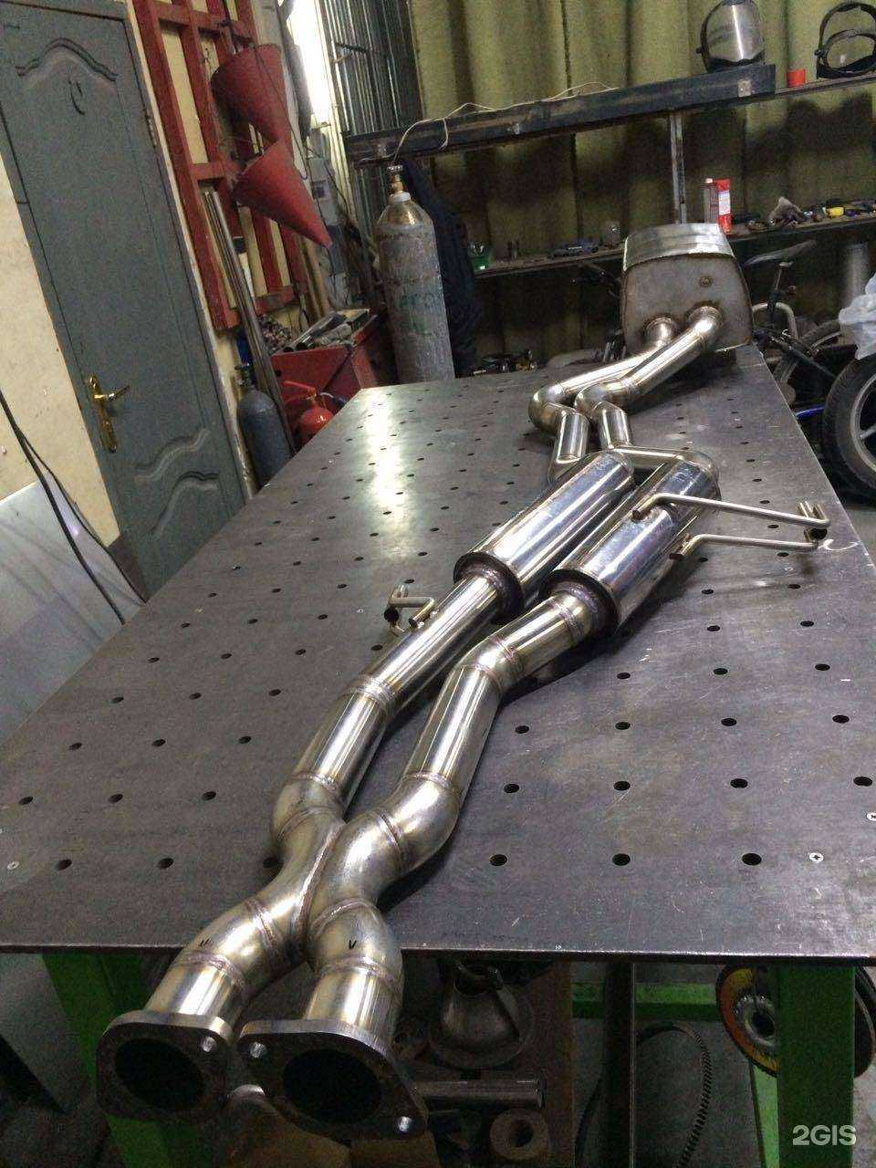 Отзывы на компанию Доктор Глушак в Ростове-на-Дону c фото