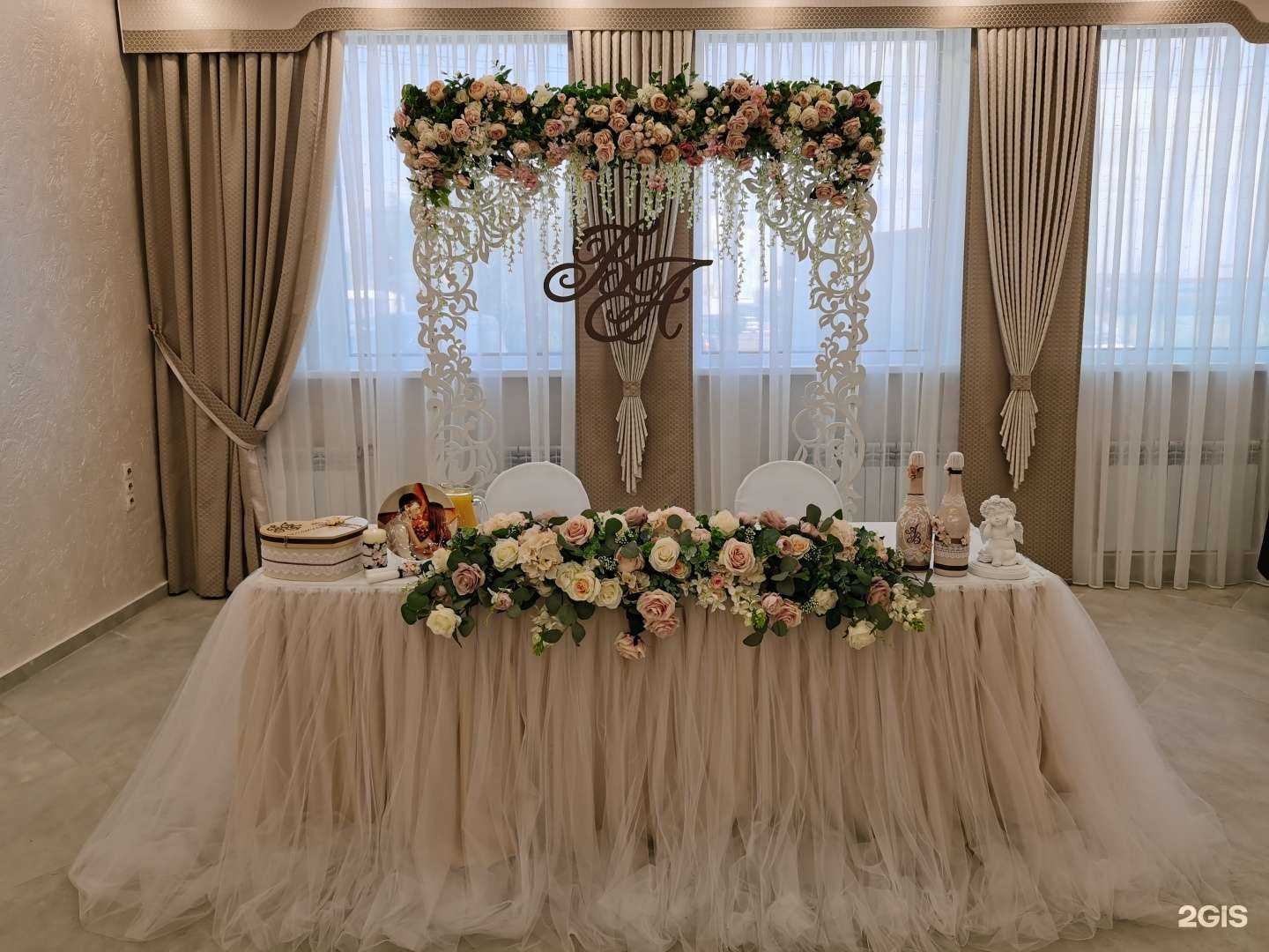 Отзывы на компанию 7 пятниц в Омске c фото