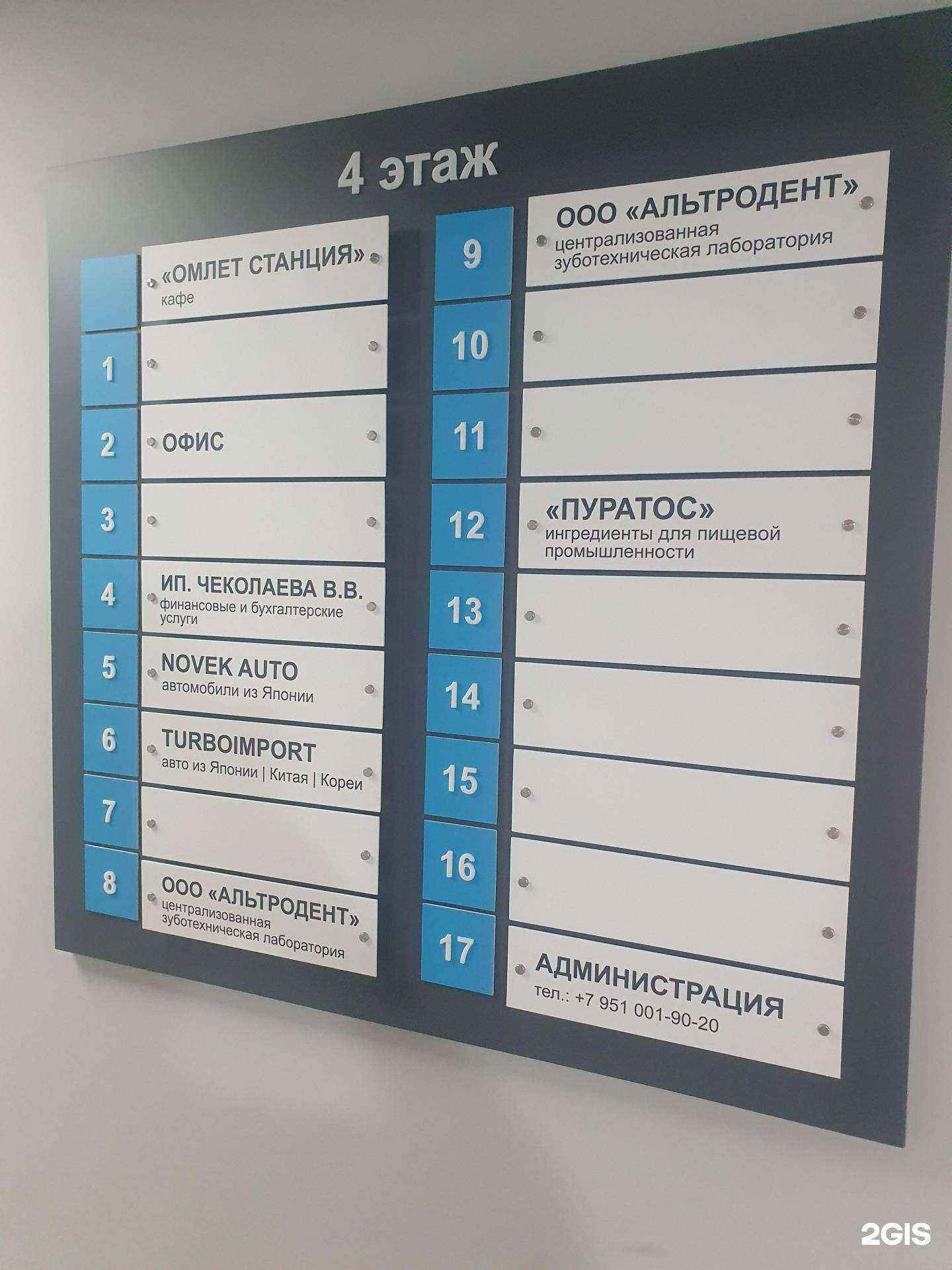 Отзывы на компанию Turboimport.ru в Владивостоке c фото