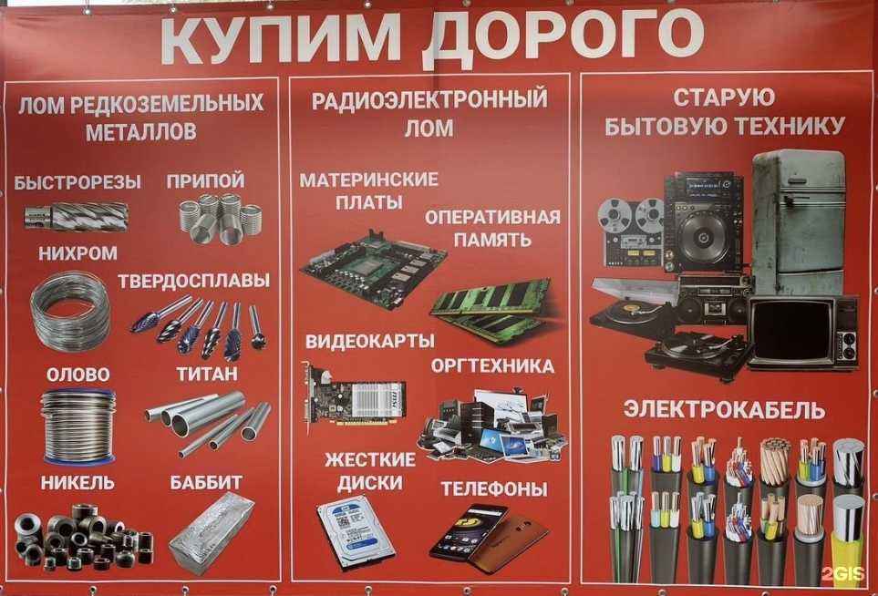 Отзывы на компанию Акрон скрап в г. Комсомольск-на-Амуре c фото