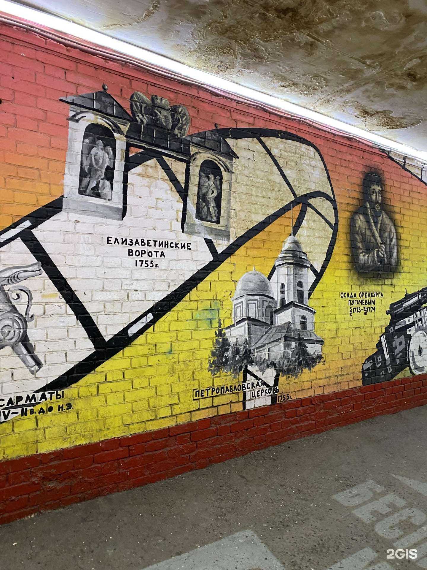 Отзывы на компанию Агентство инвестиционного развития Оренбургской области в Оренбурге c фото - фотография 2 из 2