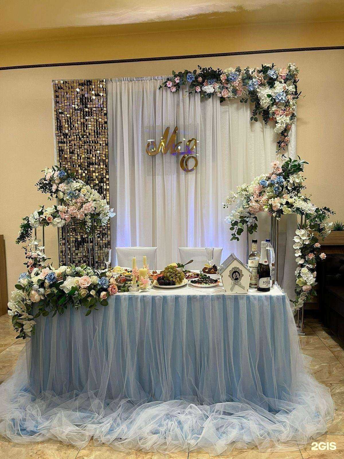 Отзывы на компанию Granat в г. Ульяновск c фото