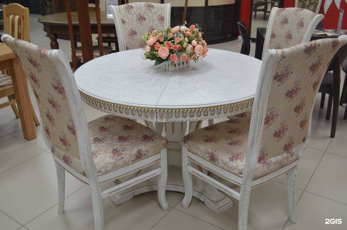 Отзывы на компанию Вектра в Ставрополе c фото