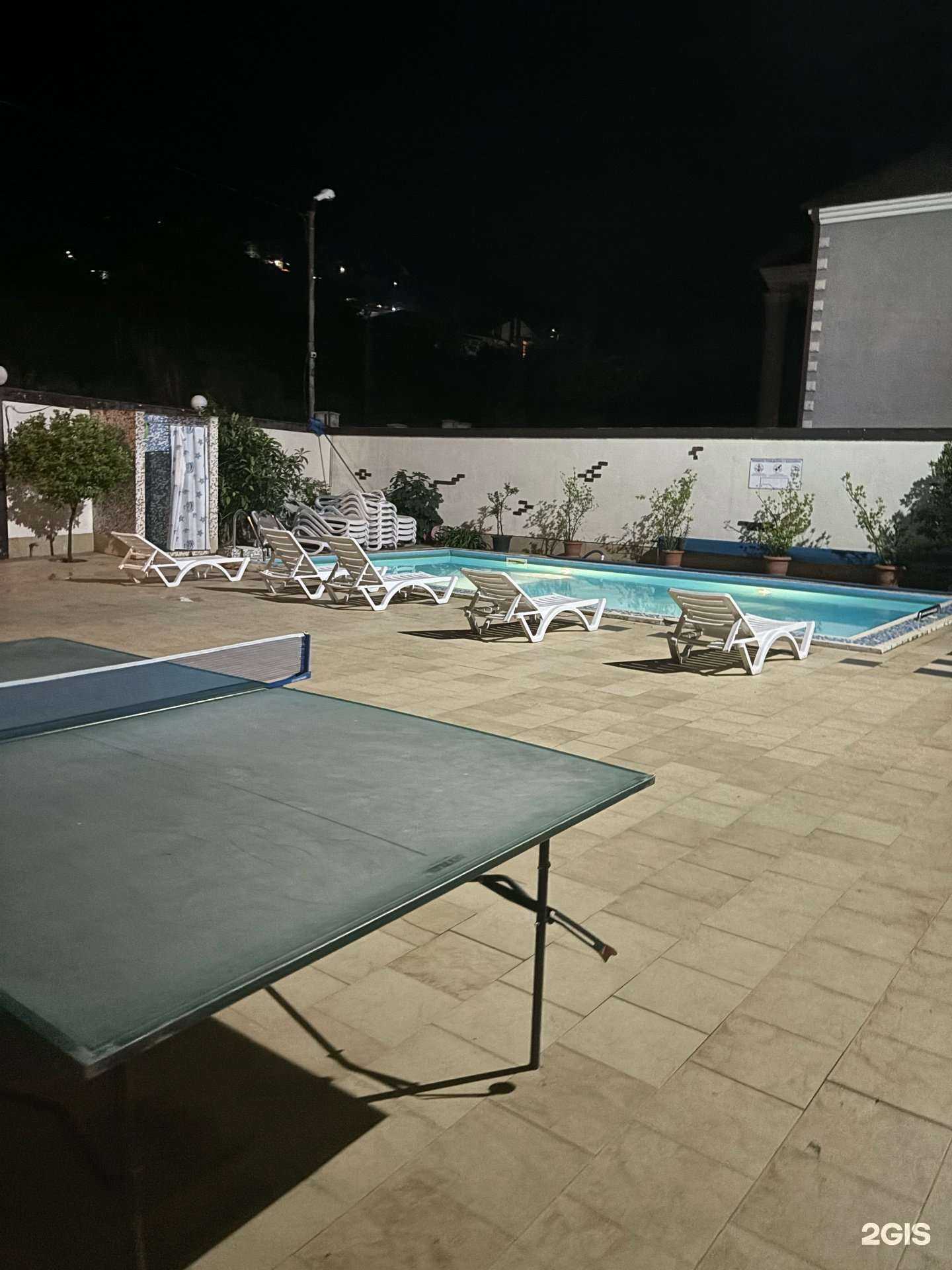 Отзывы на компанию Сказка в Сочи c фото