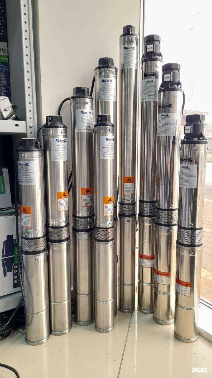 Отзывы на компанию Отто в г. Краснодар c фото