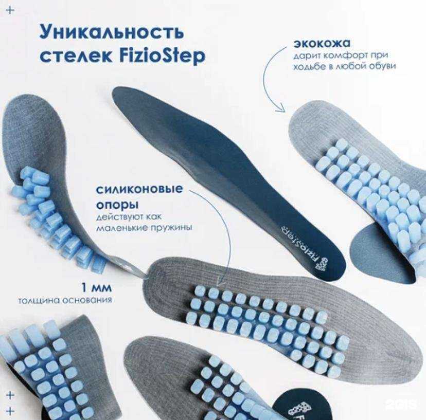 Отзывы на компанию FizioStep в Вологде c фото