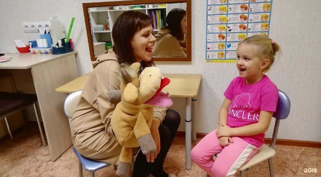 Отзывы на компанию Остров Успеха в Перми c фото