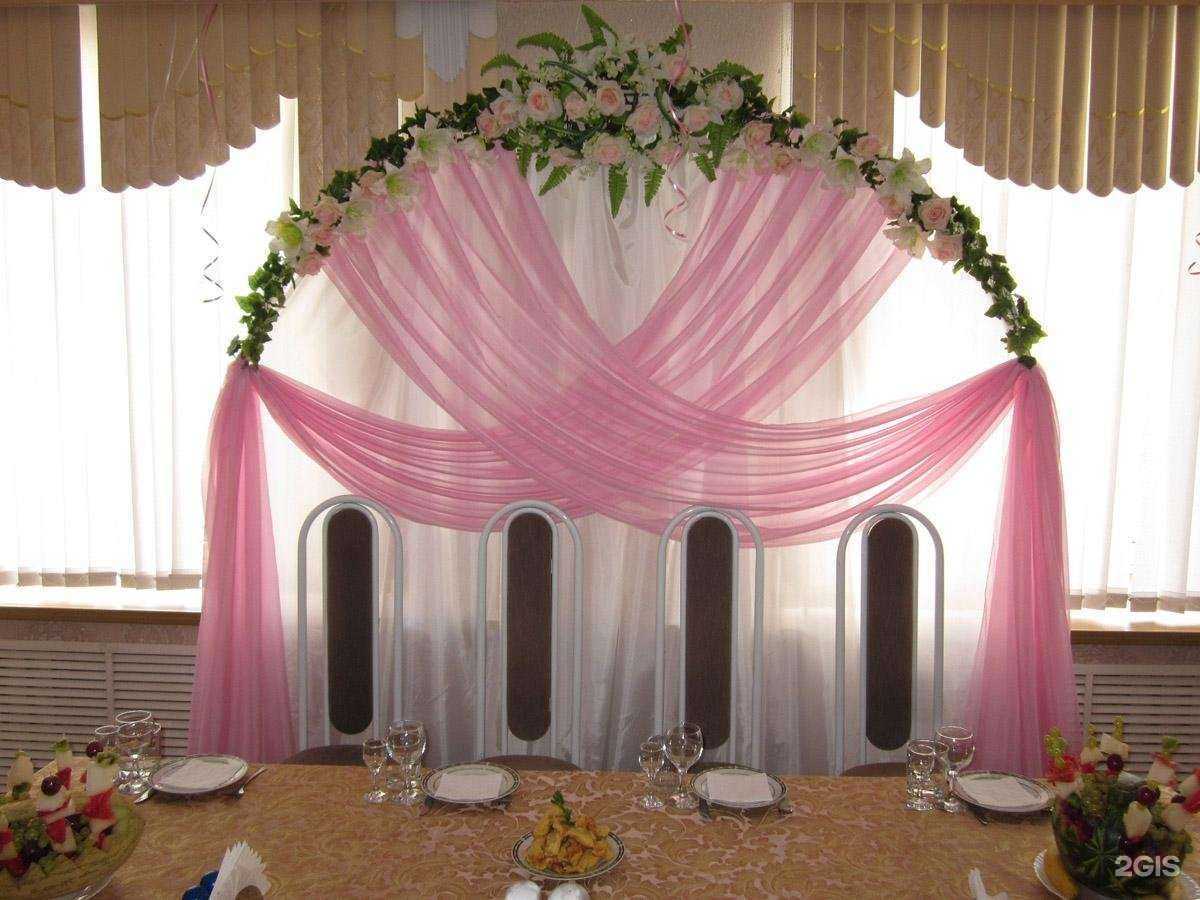 Отзывы на компанию Ваш праздник в Рыбинске c фото