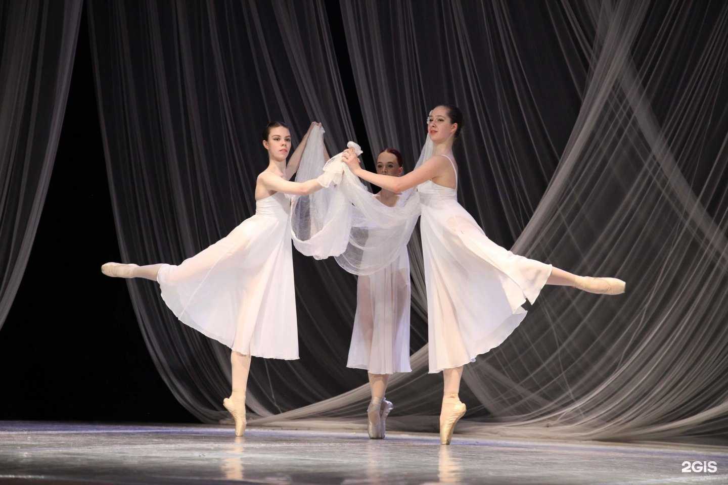 Отзывы на компанию Студия детского балета в г. Пермь c фото