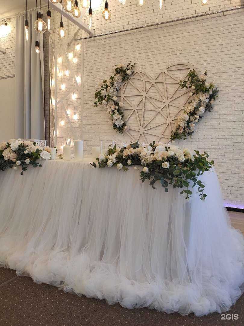 Отзывы на компанию Smart Декор в Екатеринбурге c фото