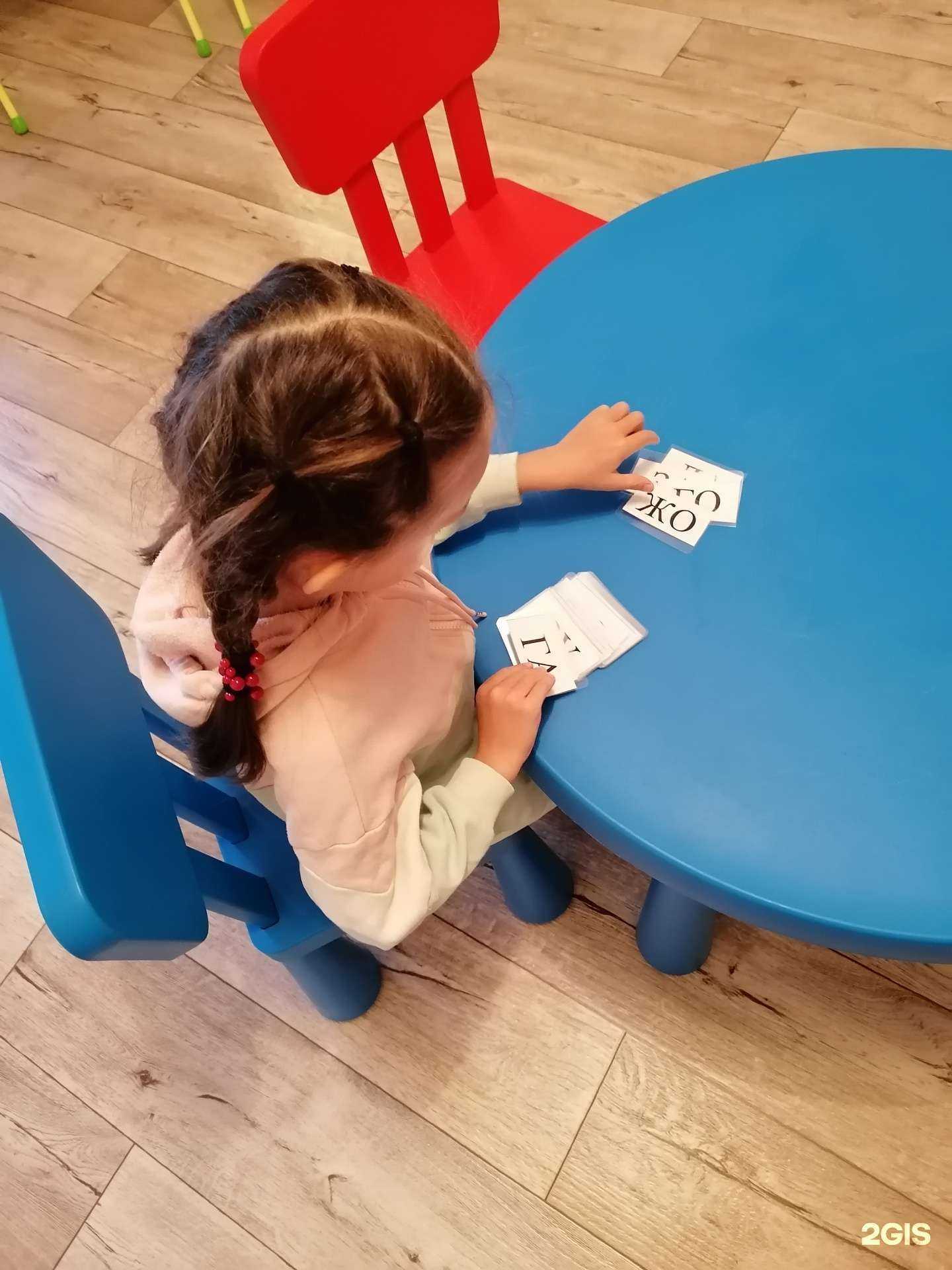 Отзывы на компанию Успешный старт в г. Абакан c фото