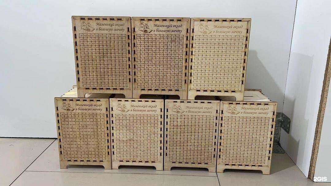 Отзывы на компанию Vi art в г. Грозный c фото