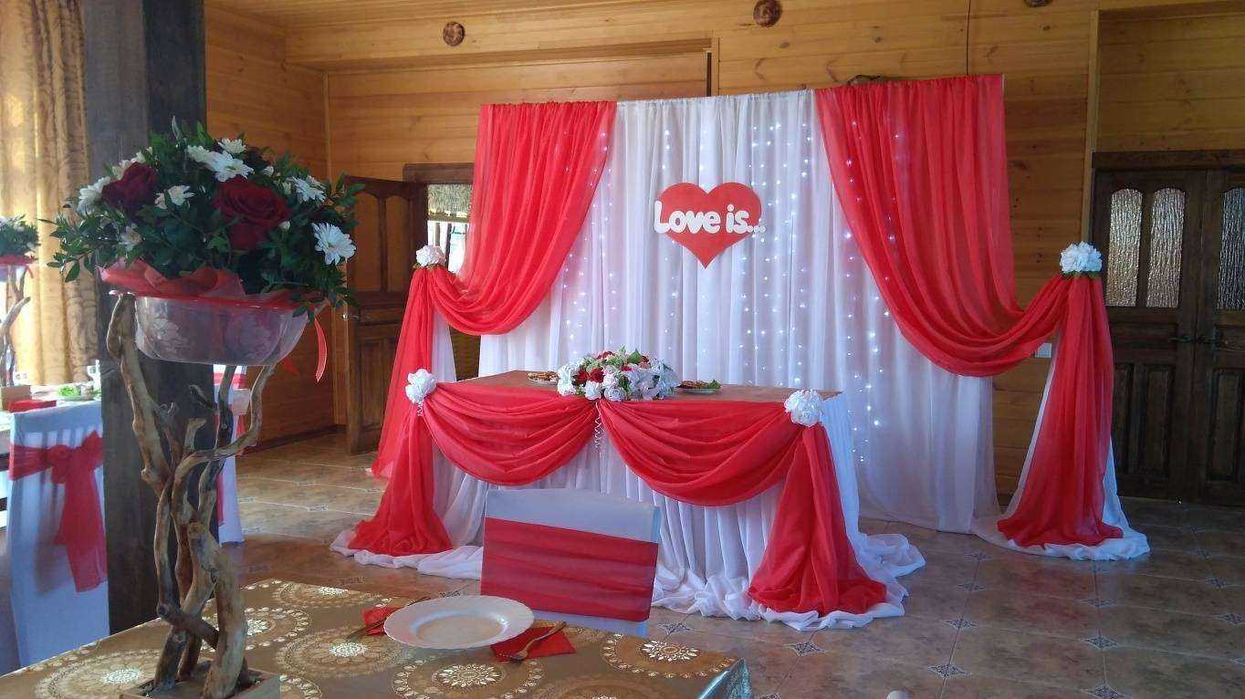 Отзывы на компанию Праздничная затея в г. Миасс c фото