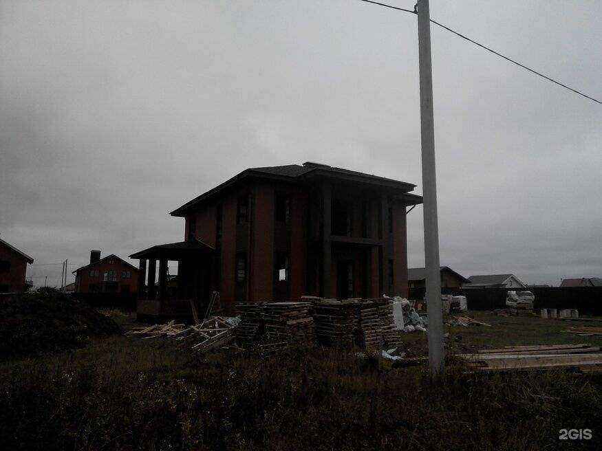 Отзывы на компанию Горизонт в г. Ижевск c фото