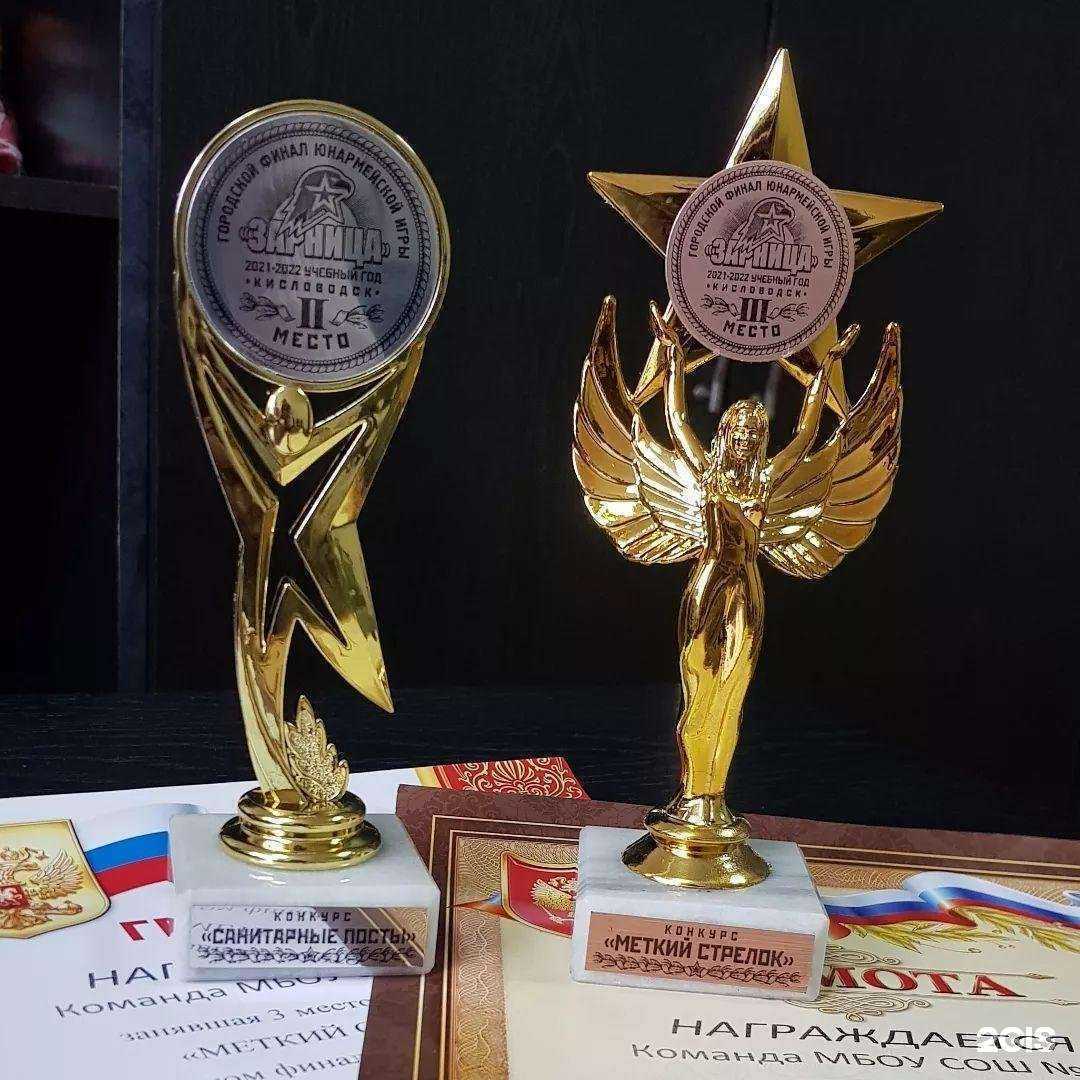 Отзывы на компанию Средняя школа №9 в г. Кисловодск c фото