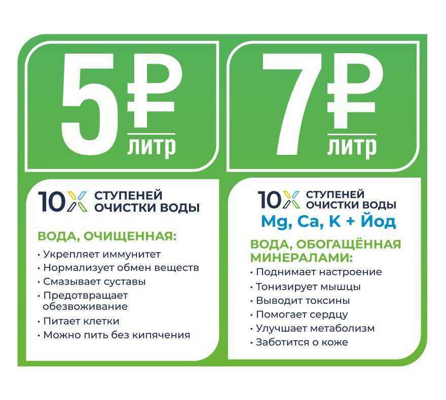 Отзывы на компанию Живая вода в Новосибирске c фото