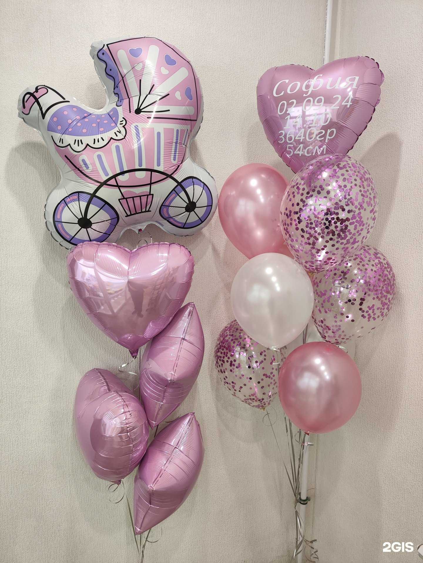 Отзывы на компанию Шары&цветы в Оренбурге c фото