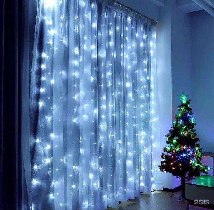 Отзывы на компанию Flip Case в Азове c фото