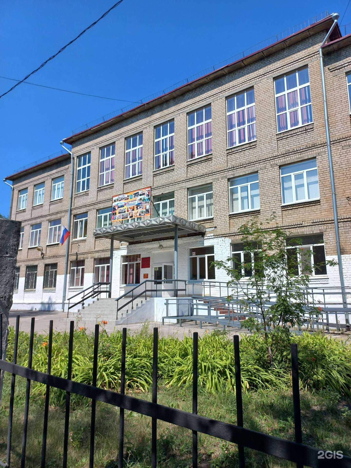 Отзывы на компанию Детская школа искусств №7 в Самаре c фото