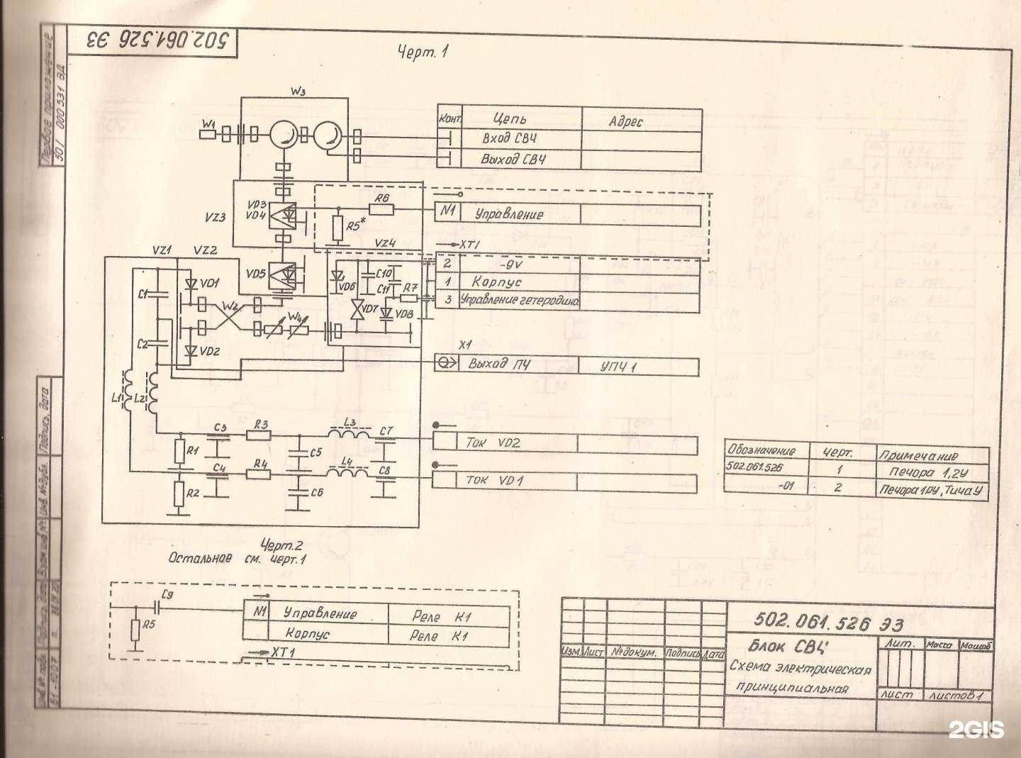 Отзывы на компанию Бассейновый узел радиосвязи и радионавигации в Иркутске c фото