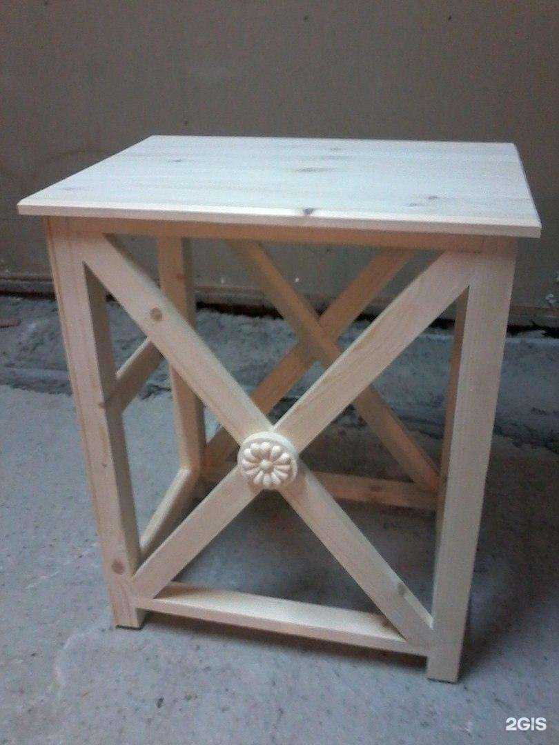 Отзывы на компанию Красный Борисыч в Нижнем Новгороде c фото