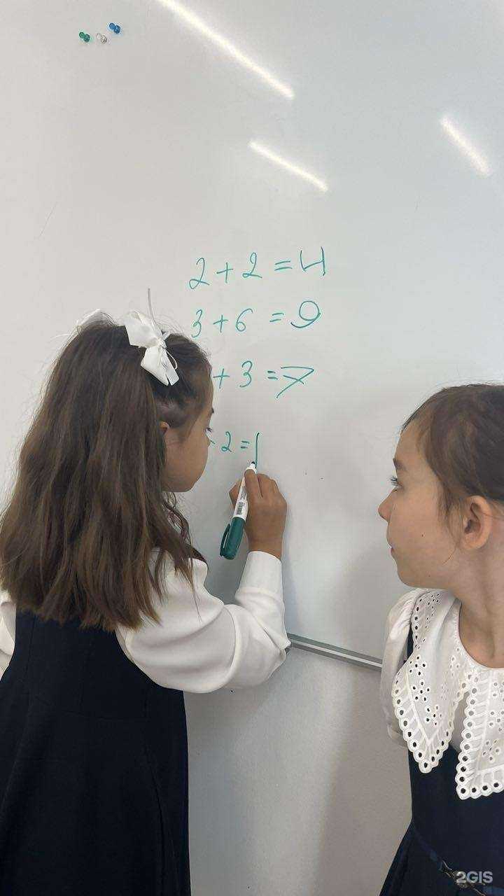 Отзывы на компанию НеШкола в Чебоксарах c фото