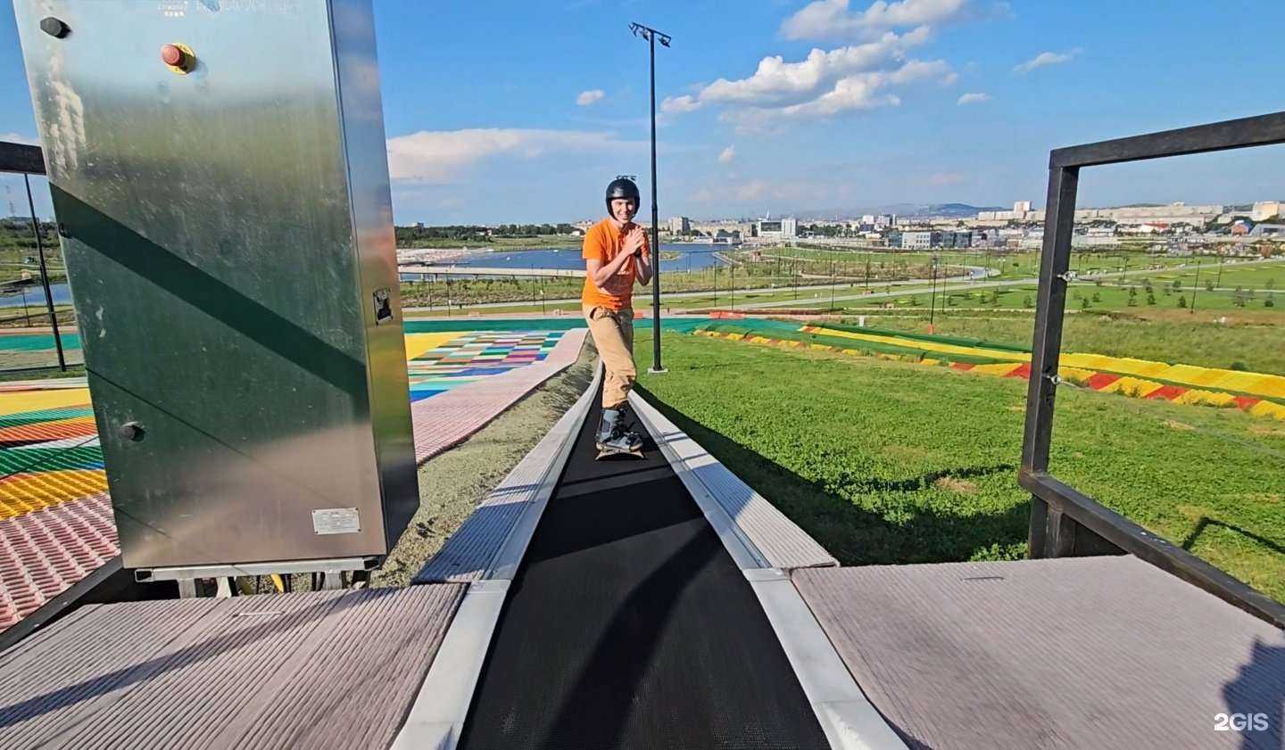 Отзывы на компанию GetSki.me в Магнитогорске c фото