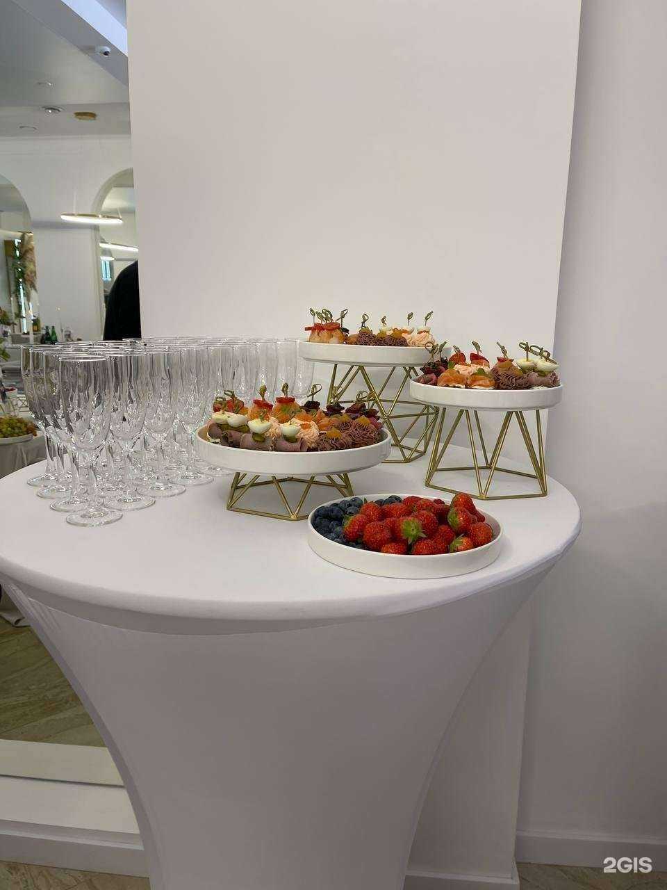 Отзывы на компанию Прага в Самаре c фото