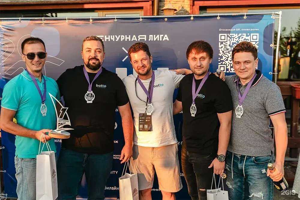 Отзывы на компанию Botto Platform в г. Курск c фото