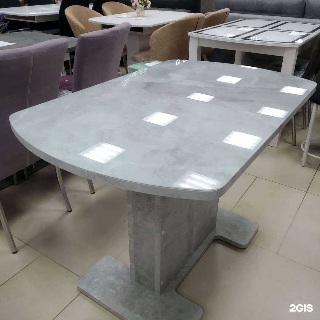 Отзывы на компанию Столофф в Пензе c фото