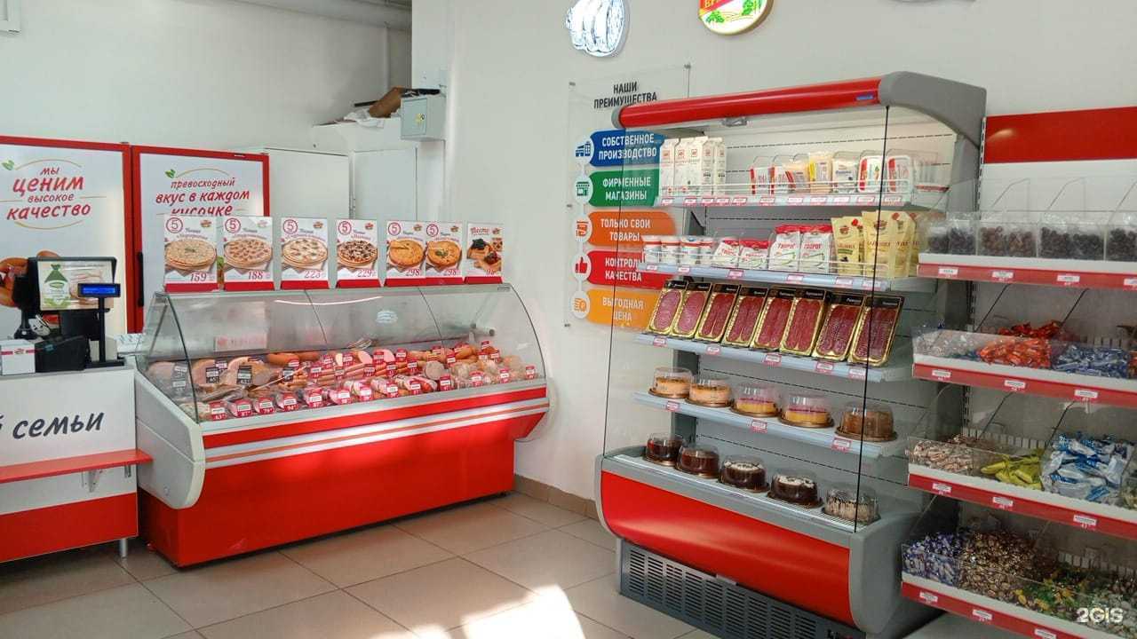 Отзывы на компанию Ермолино в Подольске c фото