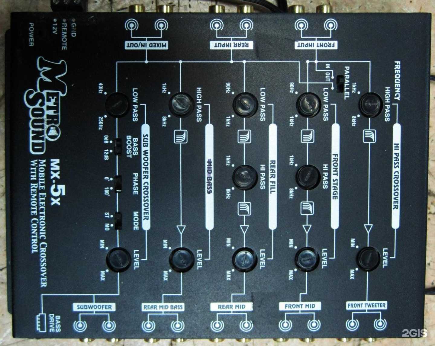 Отзывы на компанию Модуль в г. Йошкар-Ола c фото