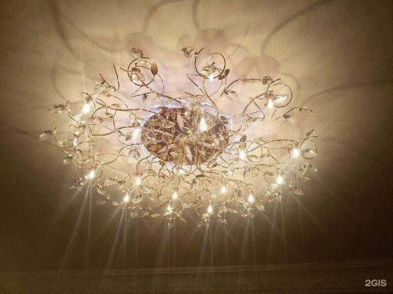 Отзывы на компанию Кабельные Системы в г. Киров c фото