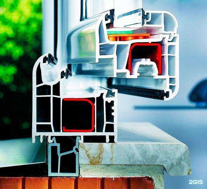 Отзывы на компанию Пилот в г. Пермь c фото