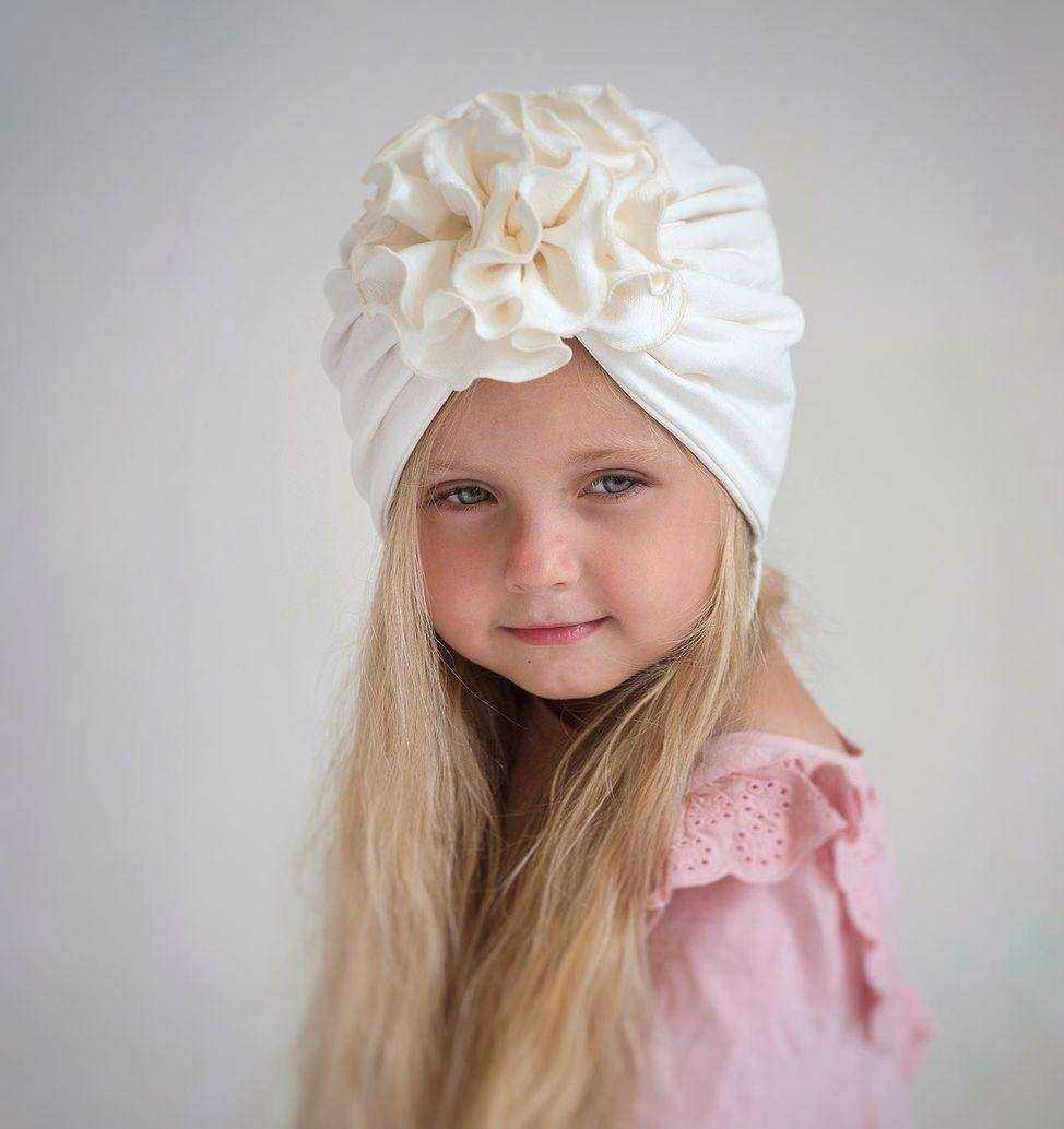 Отзывы на компанию Миллимама Студио в г. Иркутск c фото