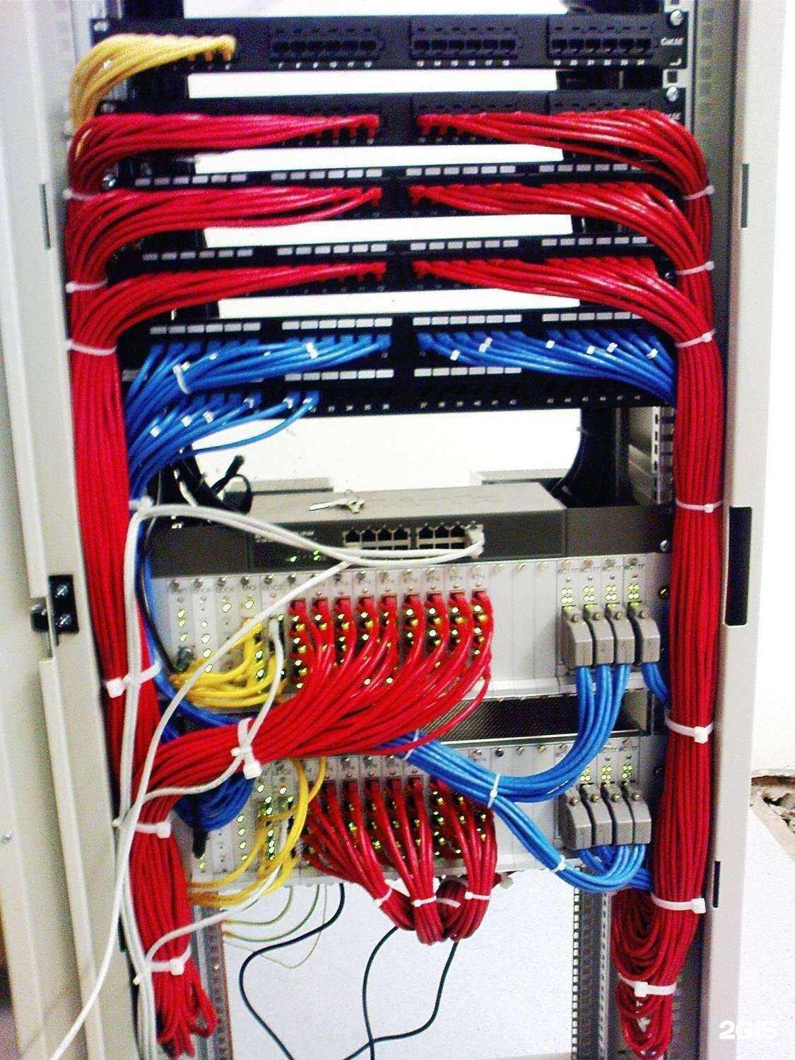 Отзывы на компанию Альфа-Телекс в г. Тверь c фото