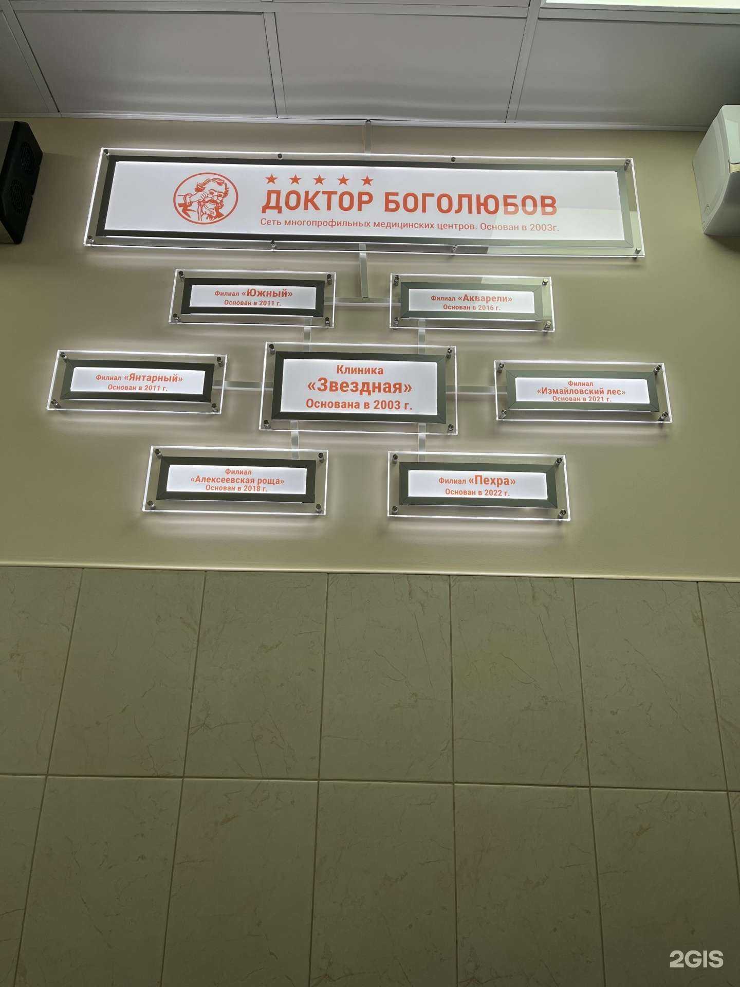 Отзывы на компанию Доктор Боголюбов в Балашихе c фото